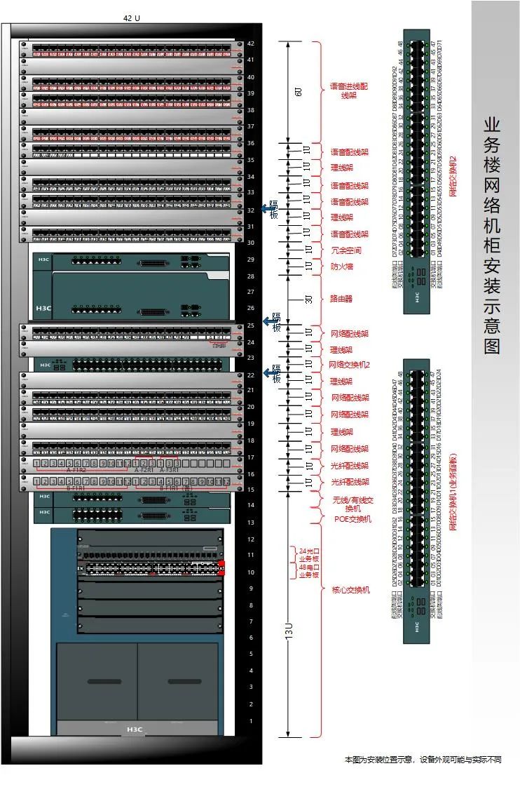 制作弱電系統精品方案，這套拓撲圖素材必不可少！