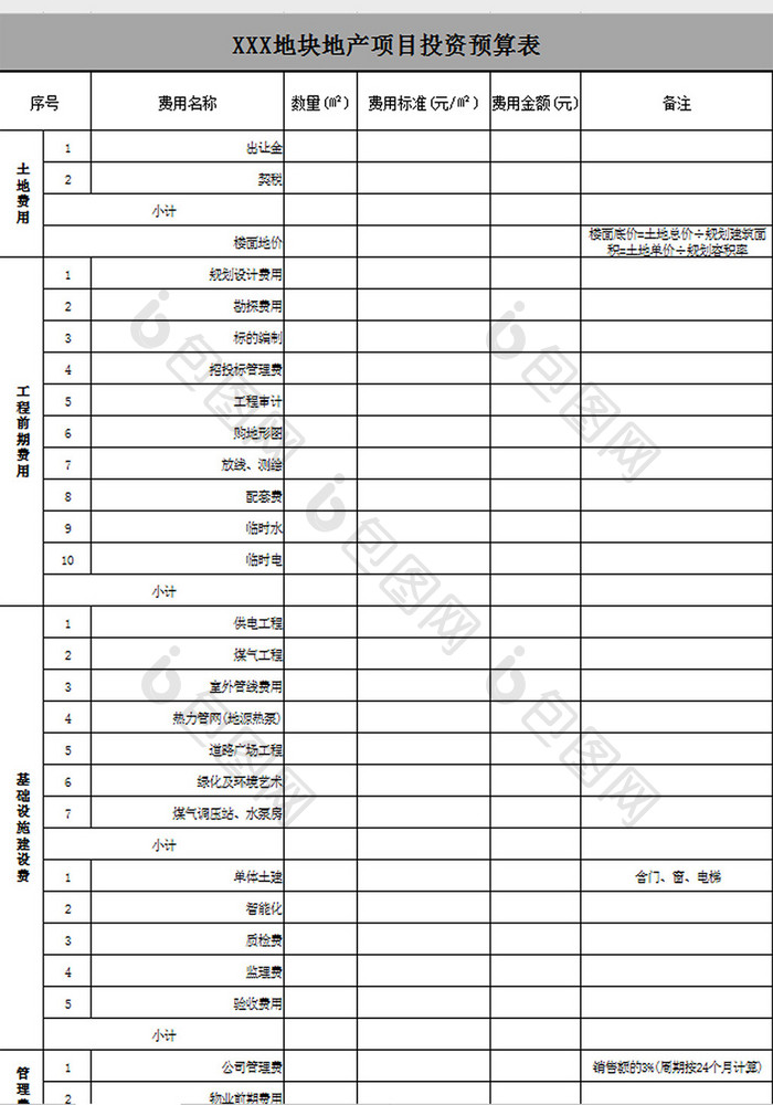 項(xiàng)目投資預(yù)算表